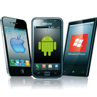 Sending Text Messages to  your Shoretel ECC or CISCO UCCX Contact Center?